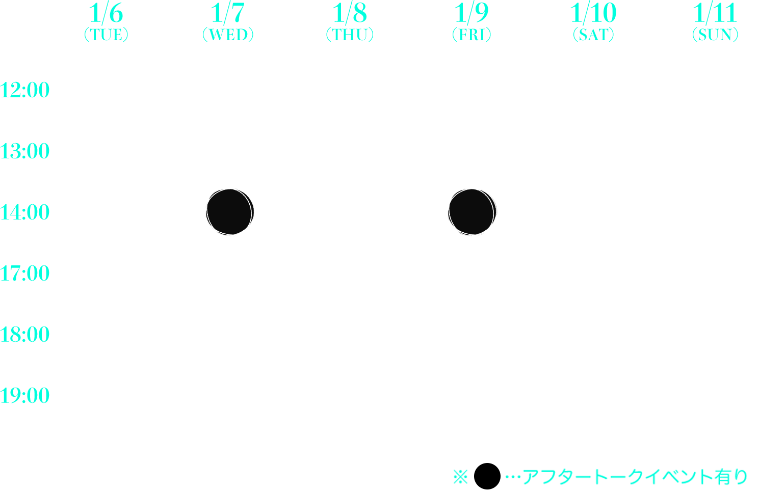 【バイアス】星取